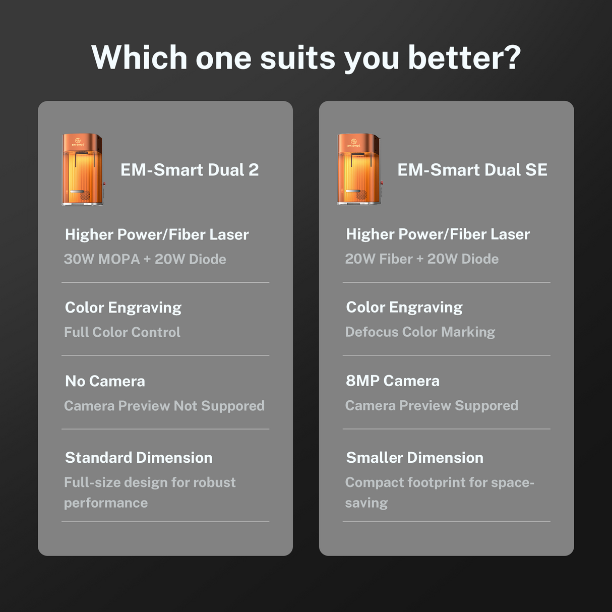 EM-Smart Dual 2 30W Mopa + 20W Diode Desktop Laser Engraver