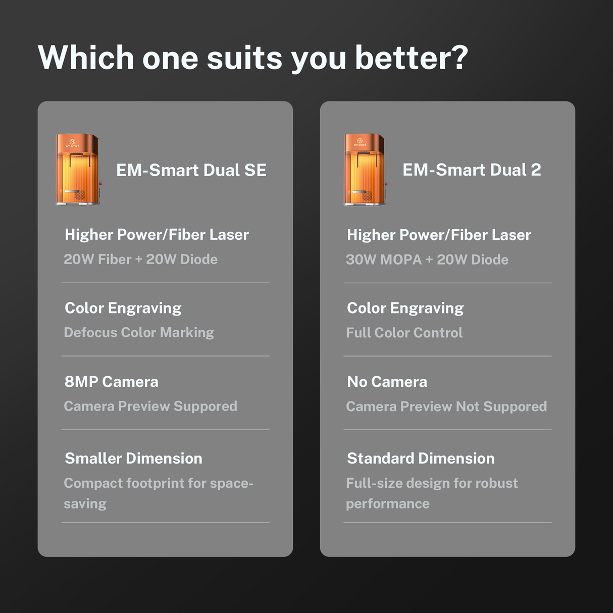 EM-Smart Dual SE 20W Fiber + 20W Diode Desktop Laser Engraver
