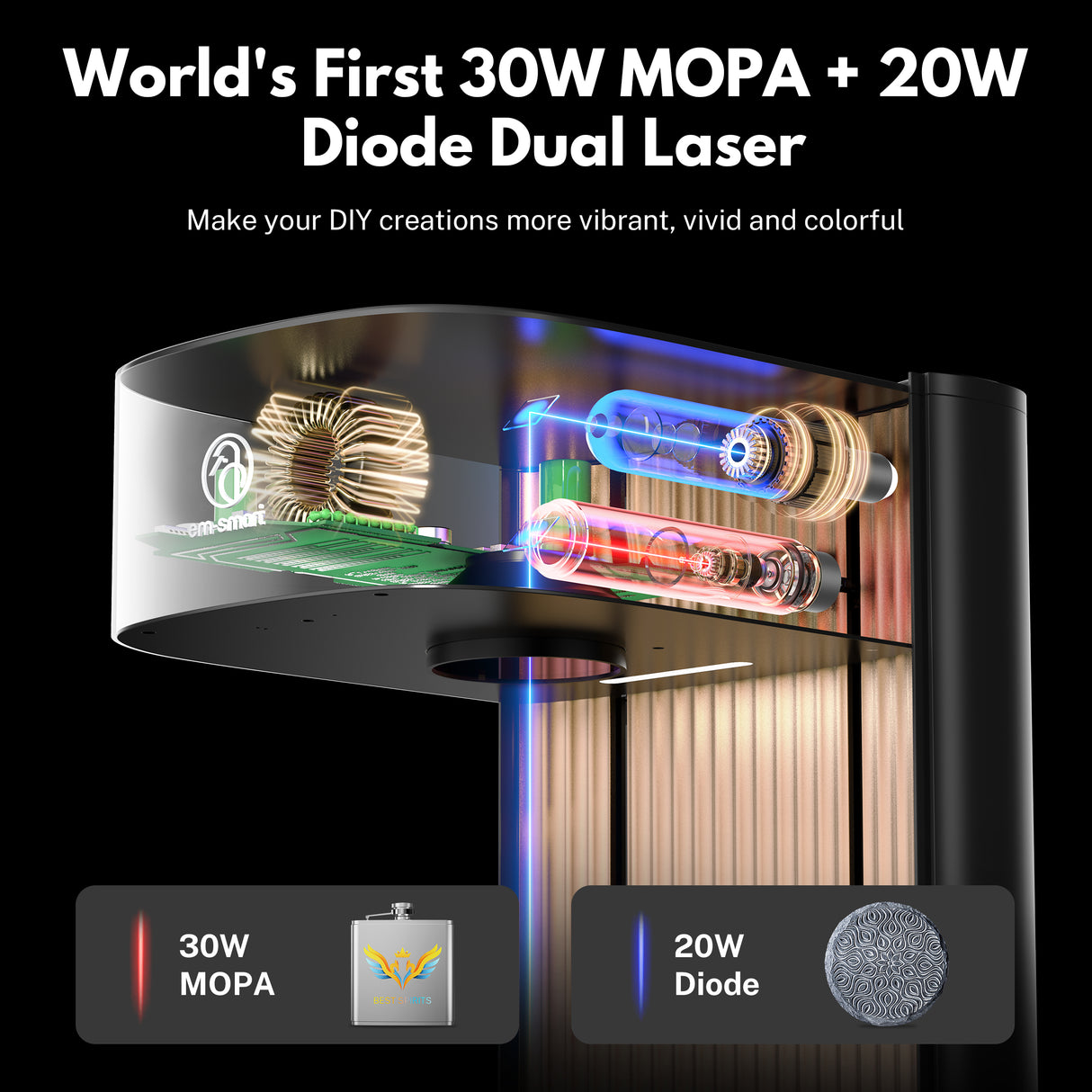 EM-Smart Dual 2 & SE Desktop Laser Engraver