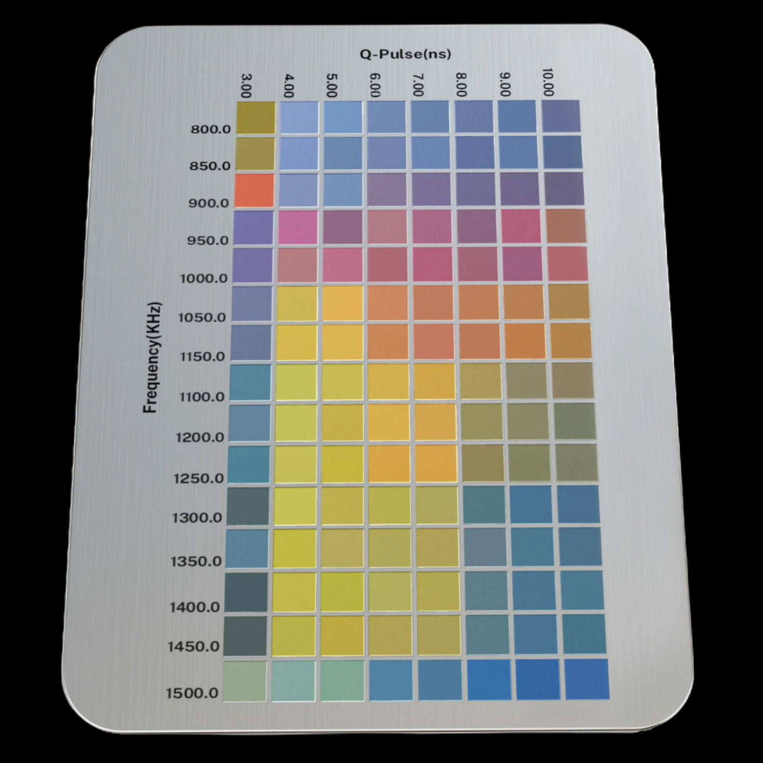 MOPA Color Engraving Basics: How to Create Colors on Stainless Steel