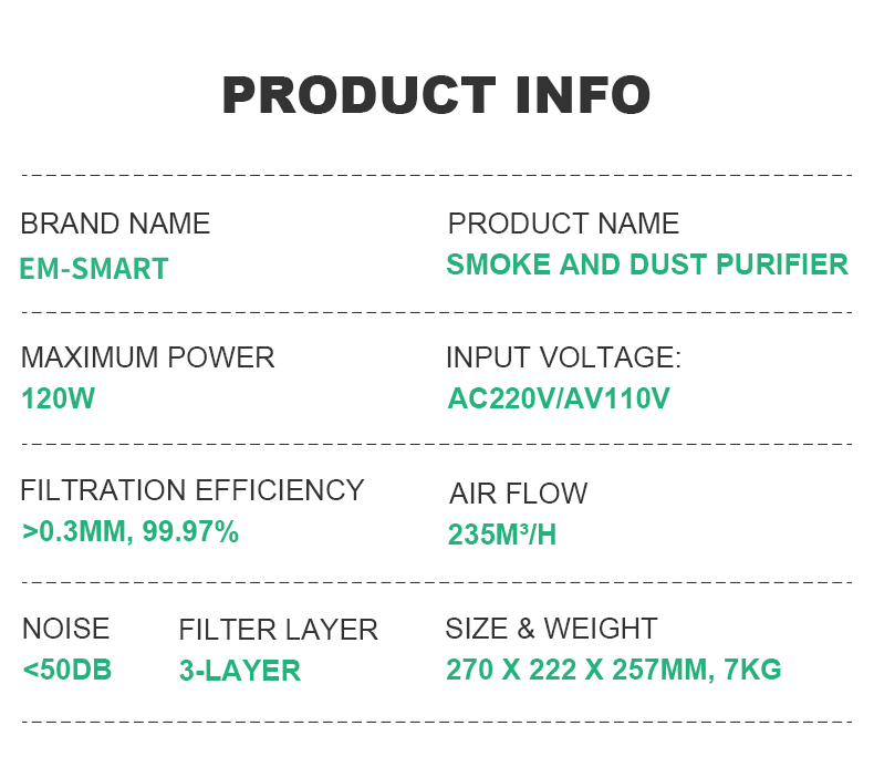 Air-Purifying Smoke Absorber