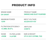 Air-Purifying Smoke Absorber