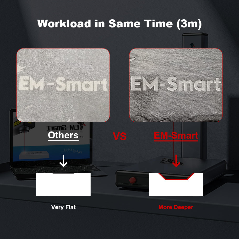 EM-Smart Basic 2/2R 25W Fiber Laser Engraver With/Without Rotary