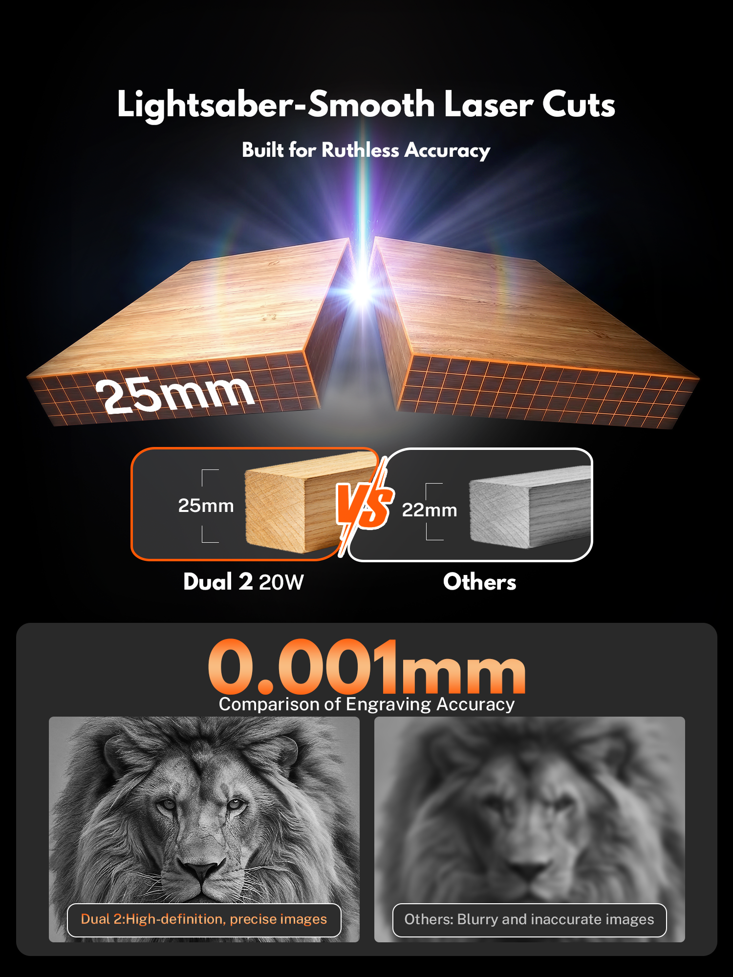 EM-Smart Dual 2 30W Mopa + 20W Diode Desktop Laser Engraver