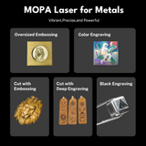 EM-Smart Dual 2 & SE Series Deposit Reservation