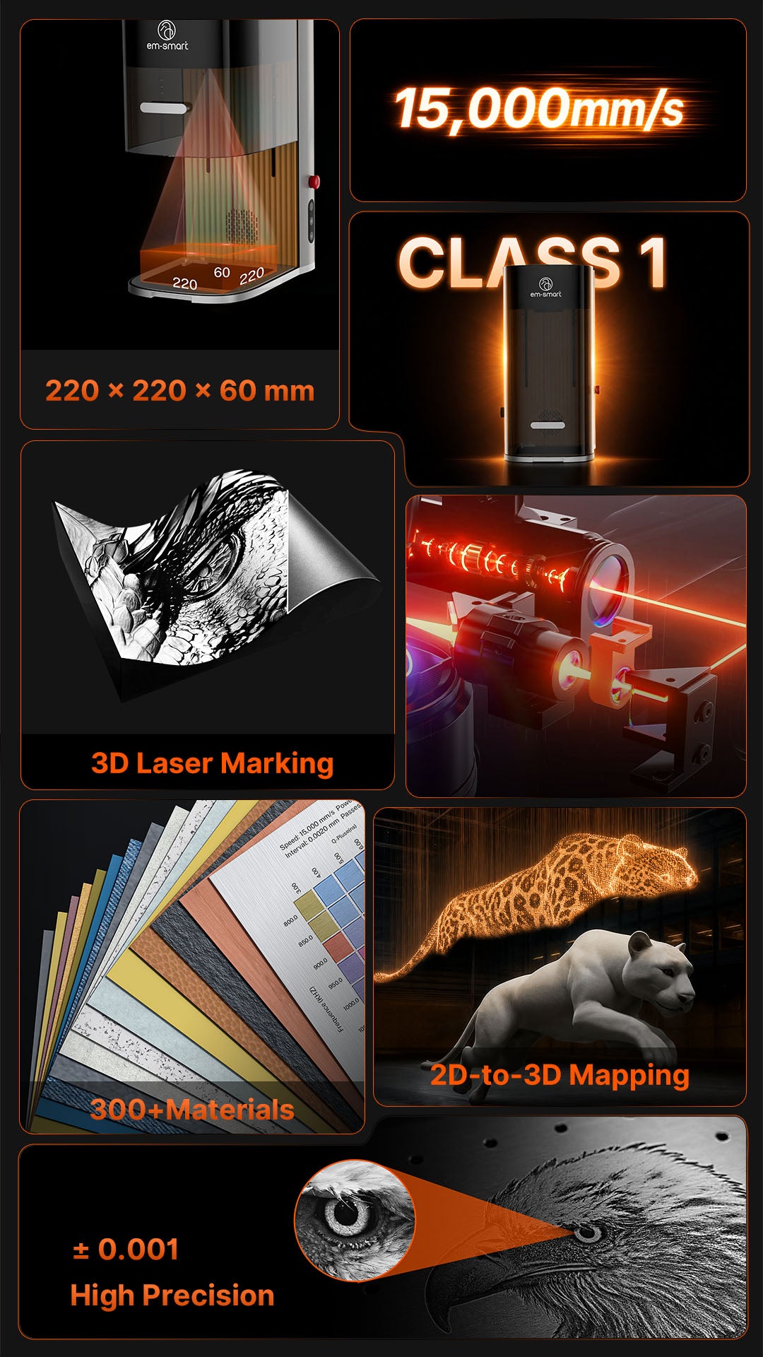 Take a closer look.