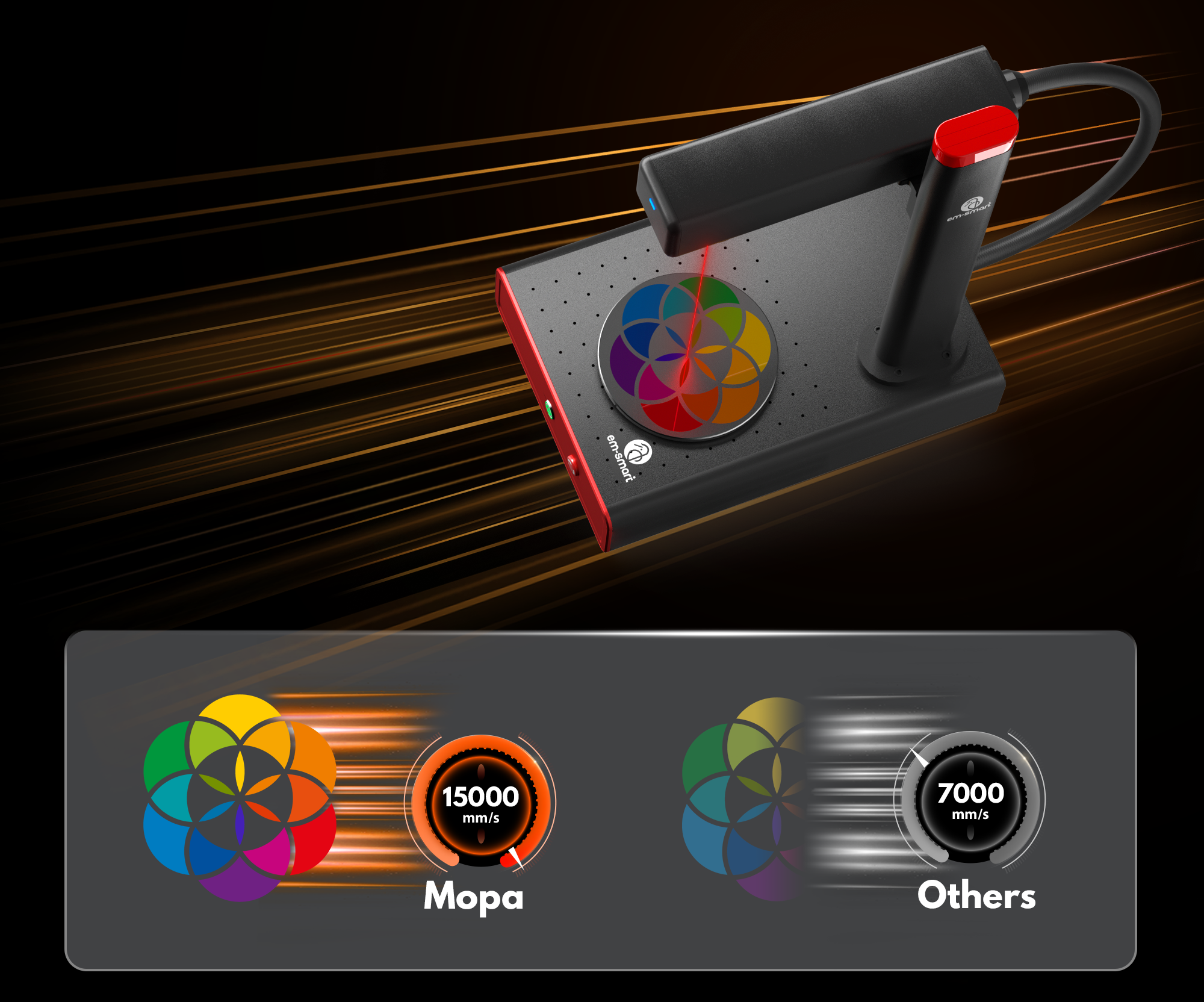 EM-Smart Mopa 20/60 - JPT Fiber Laser Engraver