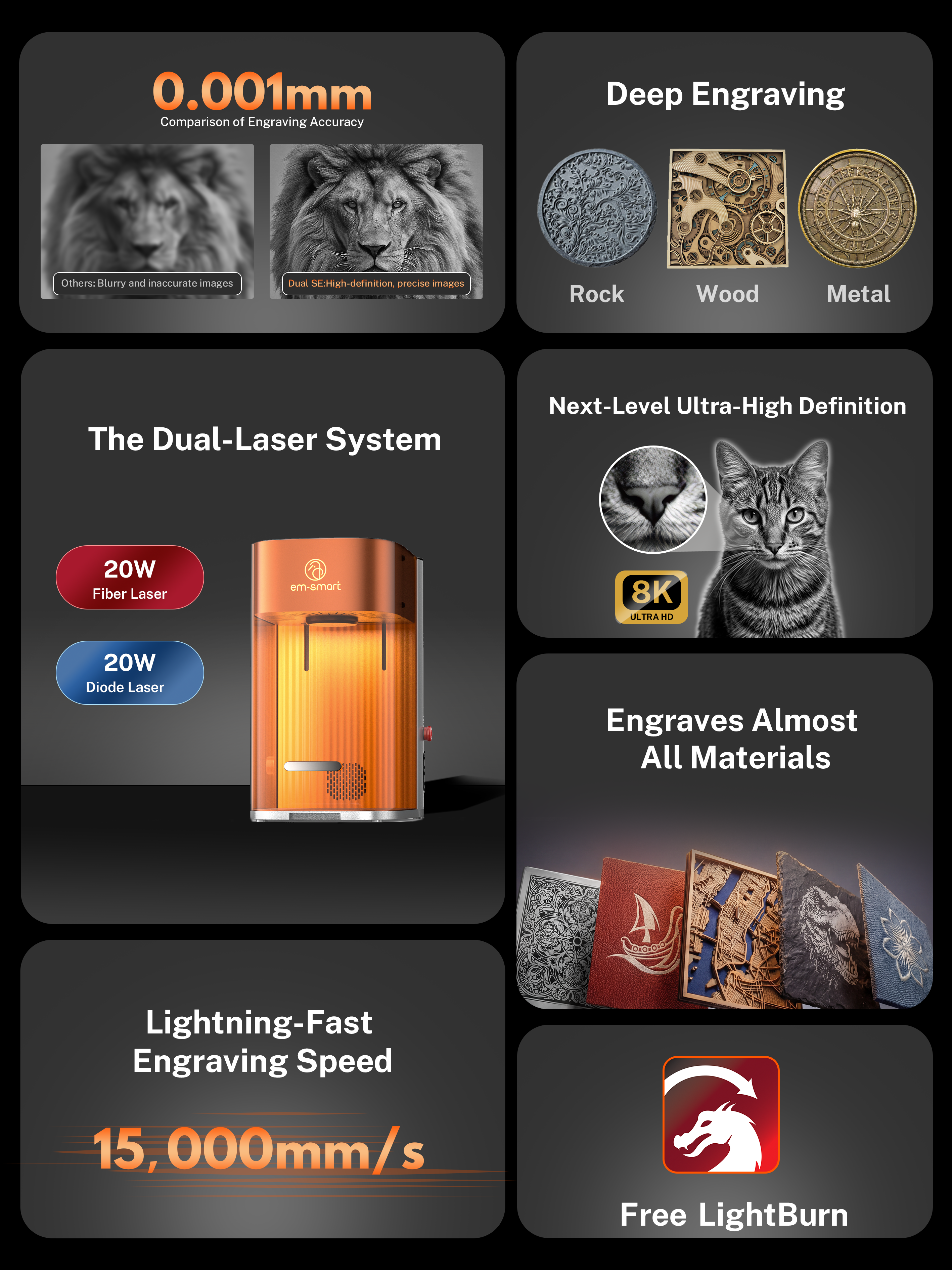 EM-Smart Dual SE 20W Fiber + 20W Diode Desktop Laser Engraver