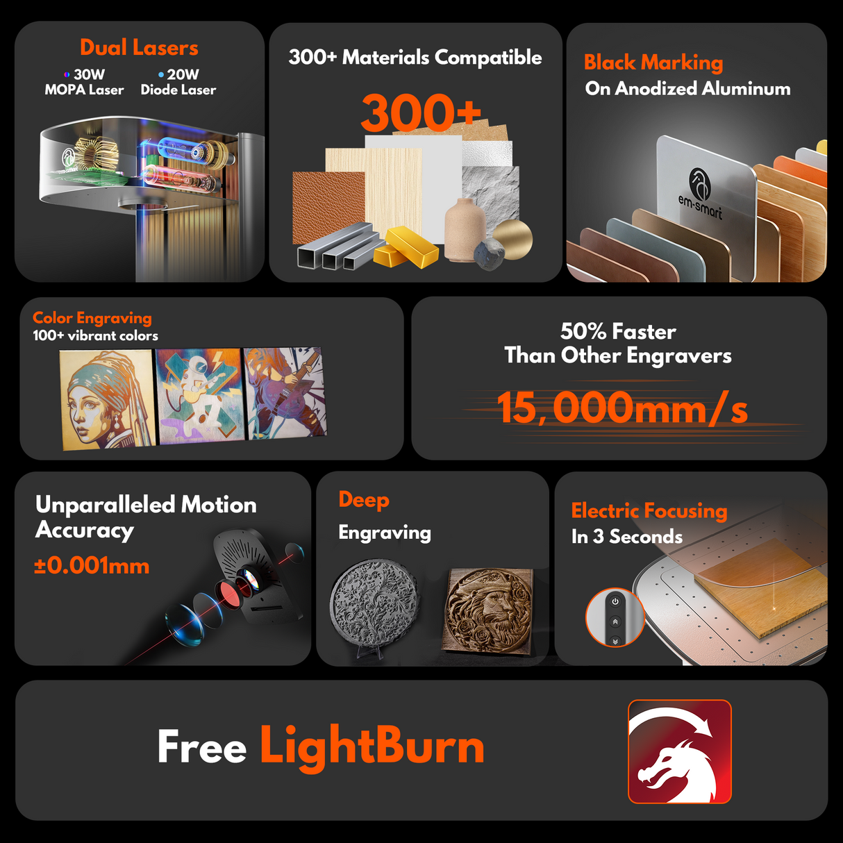 EM-Smart Dual 2 30W Mopa + 20W Diode Desktop Laser Engraver