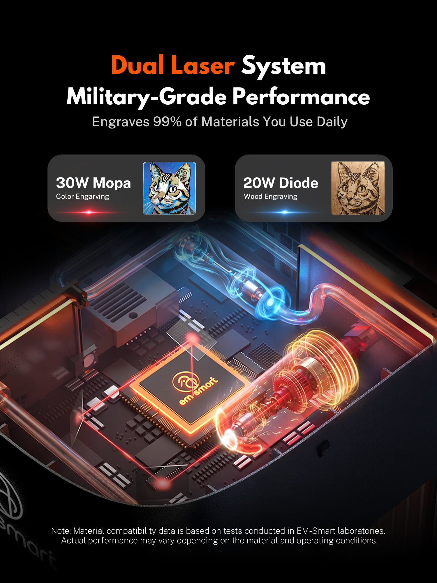 EM-Smart Dual 2 30W Mopa + 20W Diode Desktop Laser Engraver