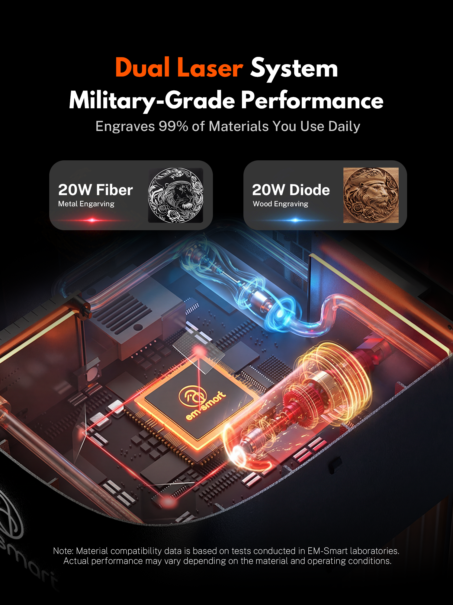 EM-Smart Dual SE 20W Fiber + 20W Diode Desktop Laser Engraver