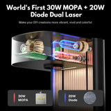 EM-Smart Dual 2 & SE Desktop Laser Engraver