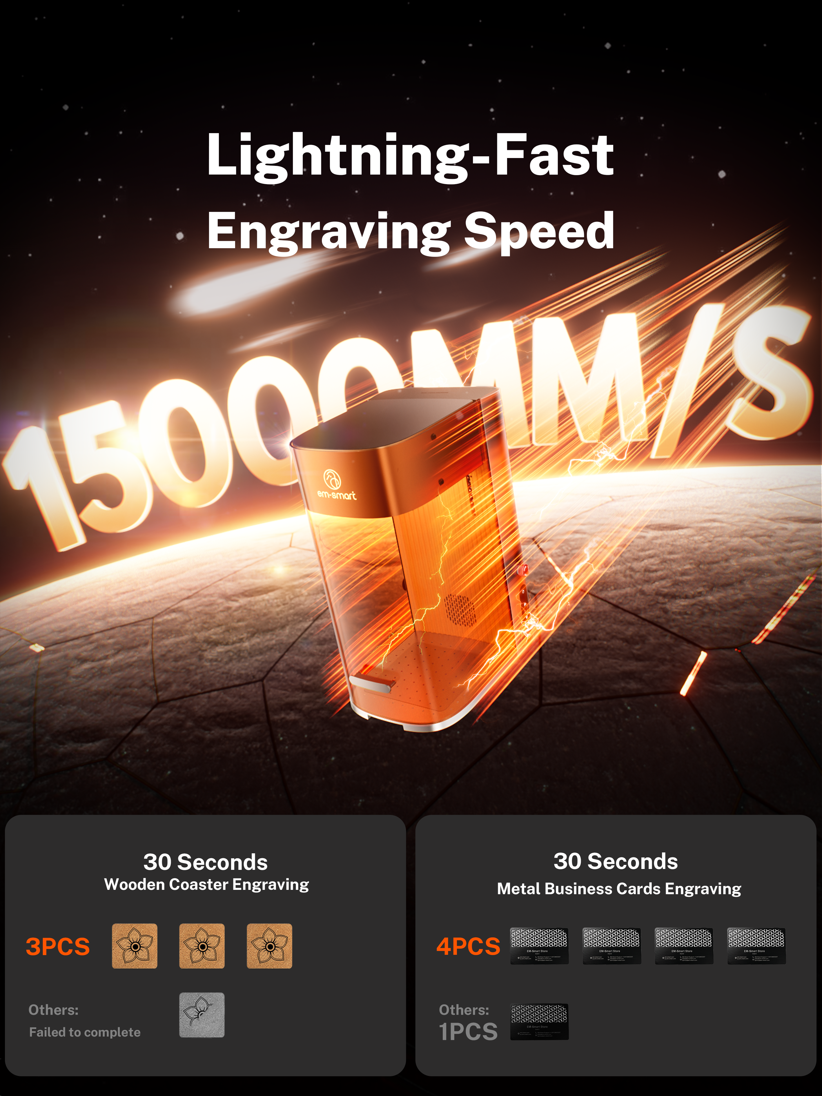 em-smart Dual 30W Mopa + 20W Diode Desktop Laser Engraver