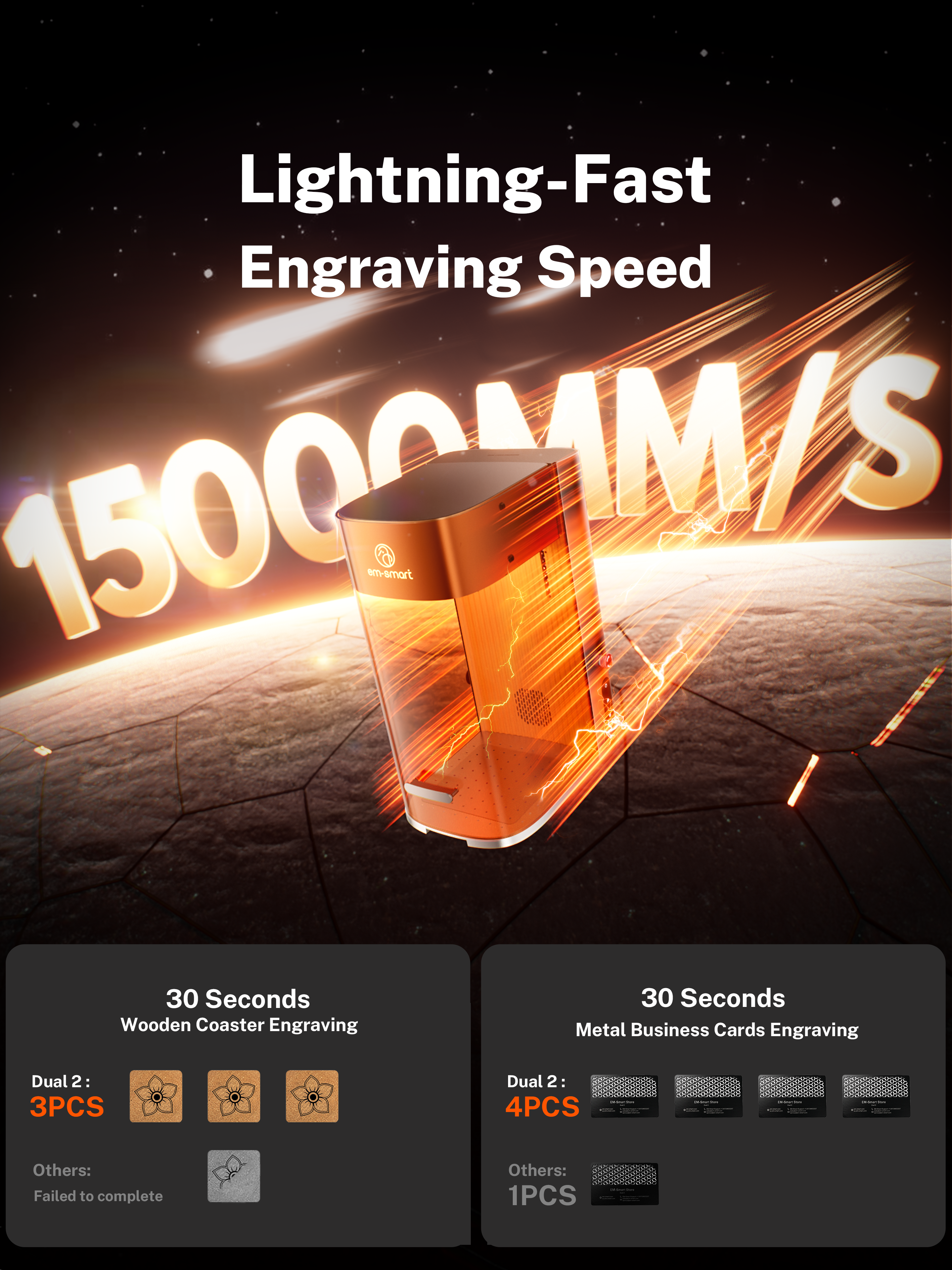 EM-Smart Dual 2 30W Mopa + 20W Diode Desktop Laser Engraver